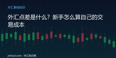 外汇点差是什么 新手交易成本计算